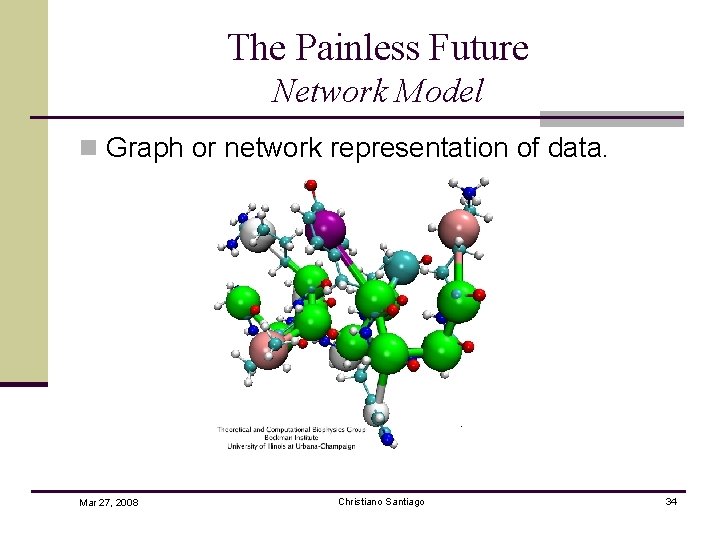 The Painless Future Network Model n Graph or network representation of data. Mar 27,