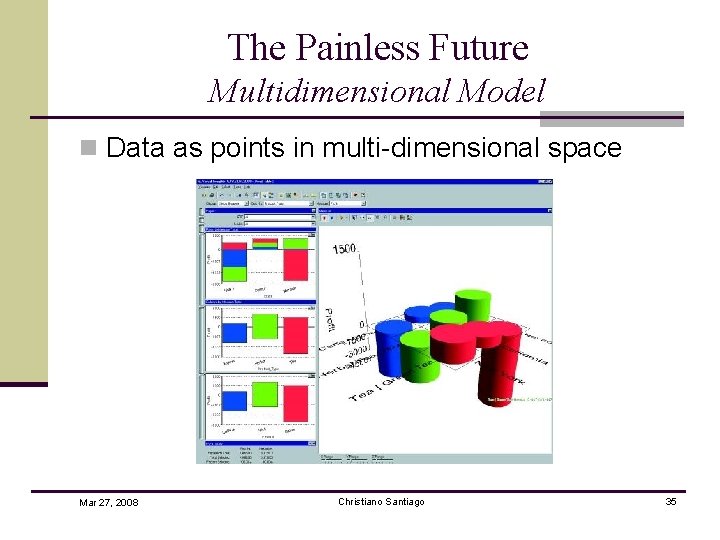 The Painless Future Multidimensional Model n Data as points in multi-dimensional space Mar 27,