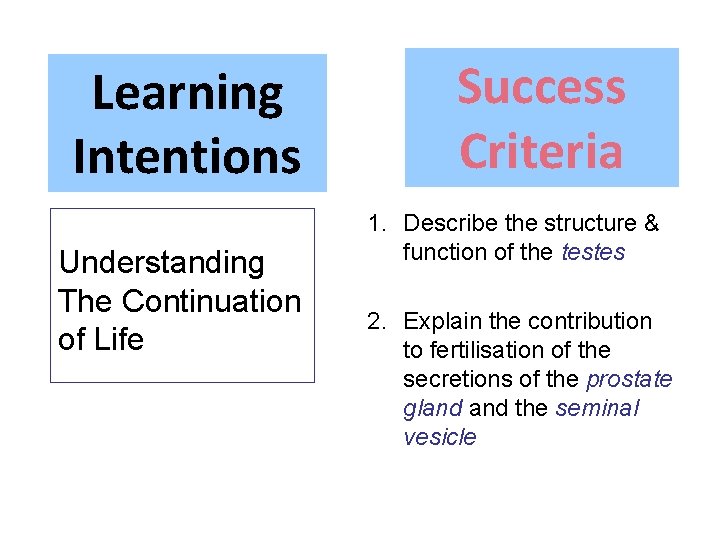 Learning Intentions Understanding The Continuation of Life Success Criteria 1. Describe the structure &