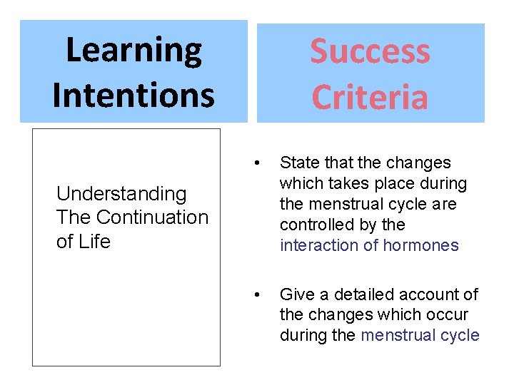 Learning Intentions Success Criteria • State that the changes which takes place during the