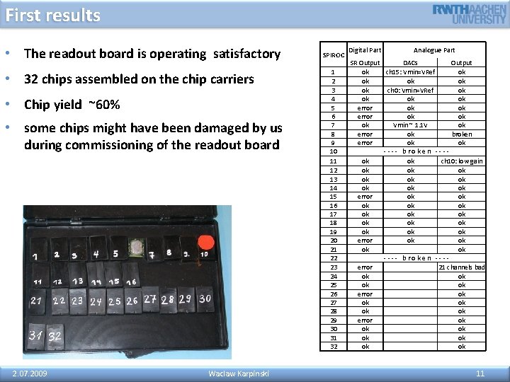 First results • The readout board is operating satisfactory • 32 chips assembled on