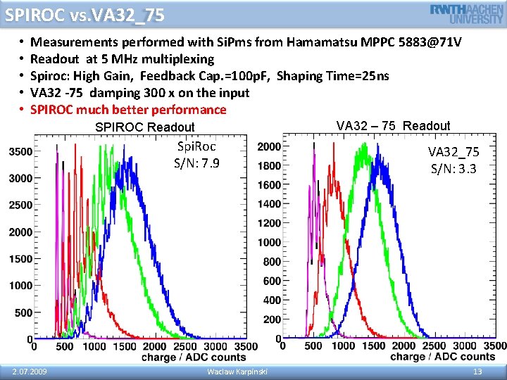 SPIROC vs. VA 32_75 • • • Measurements performed with Si. Pms from Hamamatsu