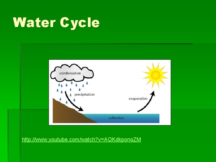 Water Cycle http: //www. youtube. com/watch? v=AQKdkpono. ZM 