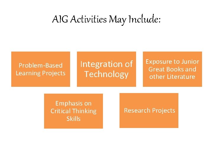 AIG Activities May Include: Problem-Based Learning Projects Integration of Technology Emphasis on Critical Thinking