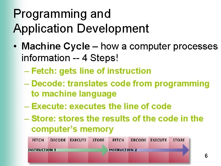 Programming and Application Development • Machine Cycle – how a computer processes information --