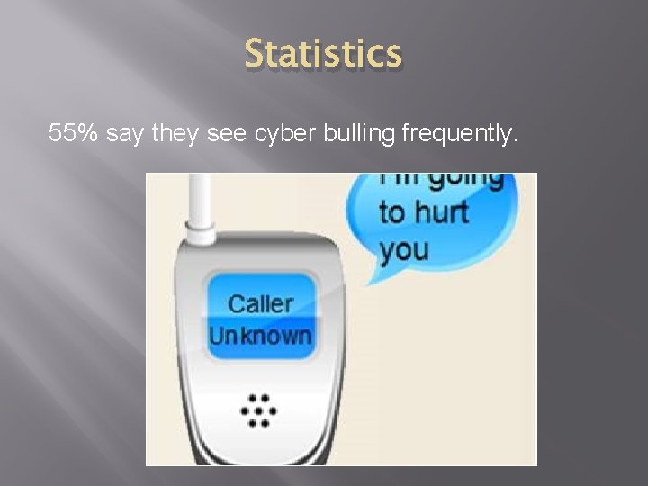 Statistics 55% say they see cyber bulling frequently. 