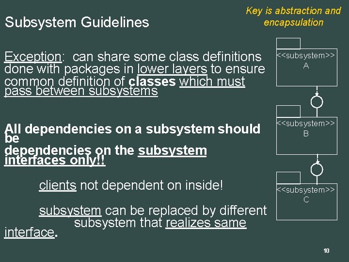 Subsystem Guidelines Key is abstraction and encapsulation Exception: can share some class definitions done