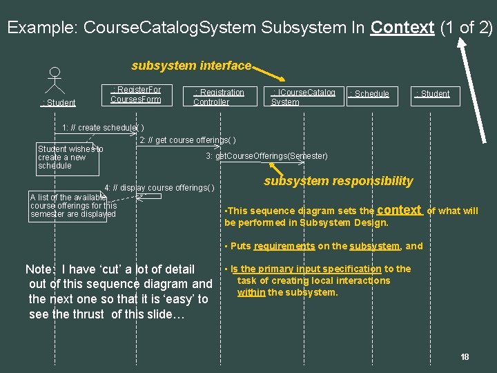 Example: Course. Catalog. System Subsystem In Context (1 of 2) subsystem interface : Student