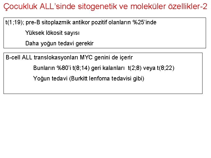 Çocukluk ALL’sinde sitogenetik ve moleküler özellikler-2 t(1; 19); pre-B sitoplazmik antikor pozitif olanların %25’inde