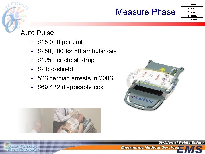  D Measure Phase Auto Pulse • • • $15, 000 per unit $750,