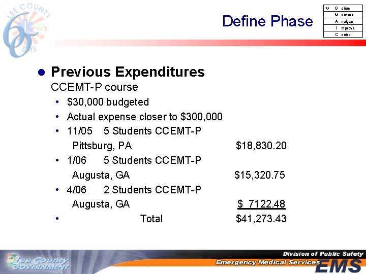  D Define Phase l Previous Expenditures CCEMT-P course • $30, 000 budgeted •