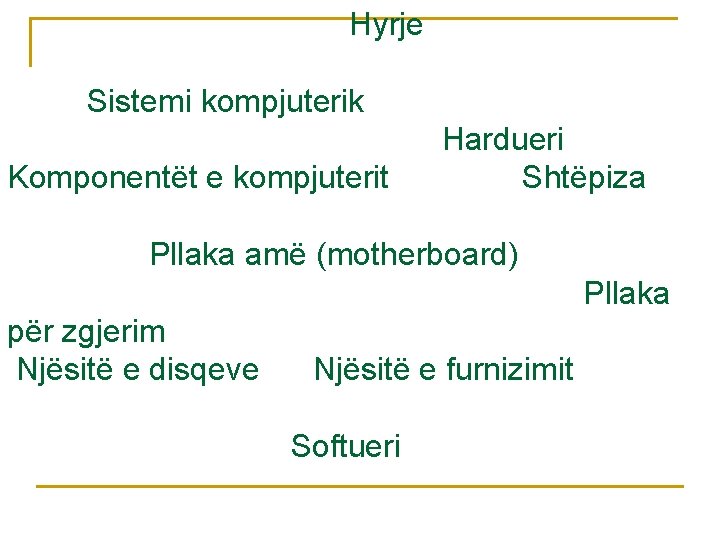 Hyrje Sistemi kompjuterik Komponentët e kompjuterit Hardueri Shtëpiza Pllaka amë (motherboard) Pllaka për zgjerim