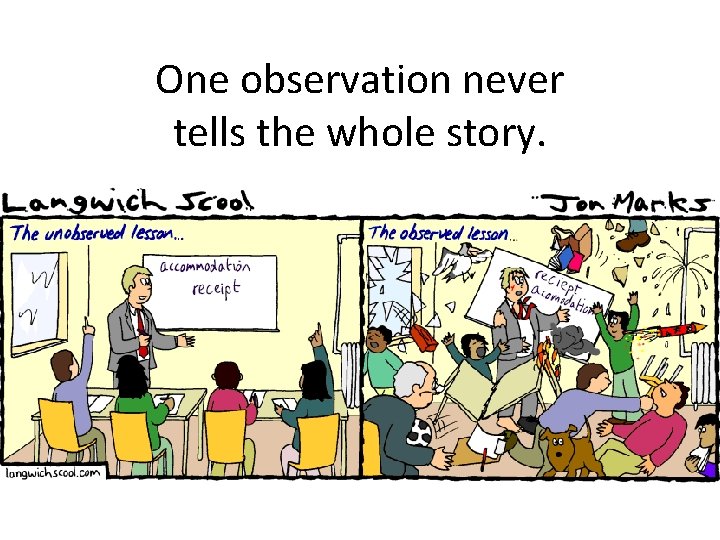 One observation never tells the whole story. 