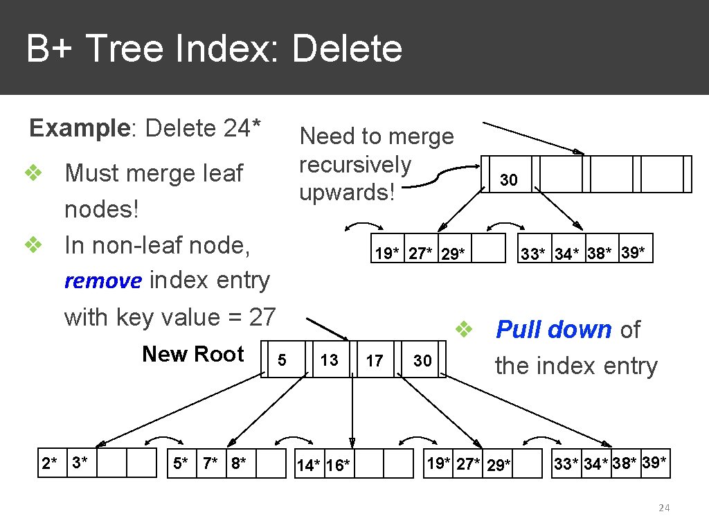 B+ Tree Index: Delete Example: Delete 24* Need to merge recursively upwards! ❖ Must