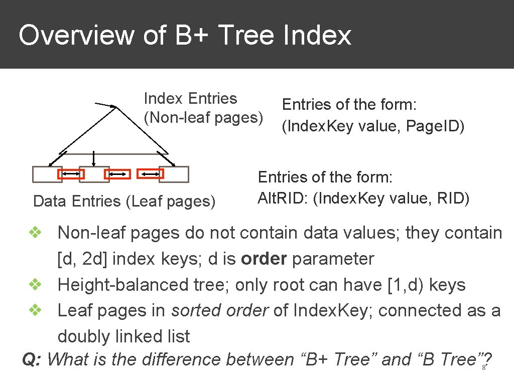 Overview of B+ Tree Index Entries (Non-leaf pages) Data Entries (Leaf pages) Entries of