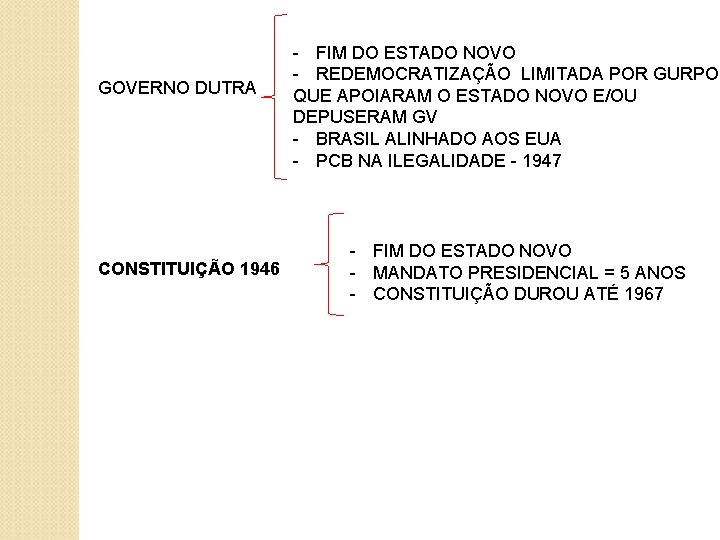 GOVERNO DUTRA CONSTITUIÇÃO 1946 - FIM DO ESTADO NOVO - REDEMOCRATIZAÇÃO LIMITADA POR GURPOS