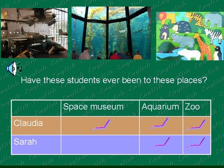 Have these students ever been to these places? Space museum Claudia Sarah Aquarium Zoo