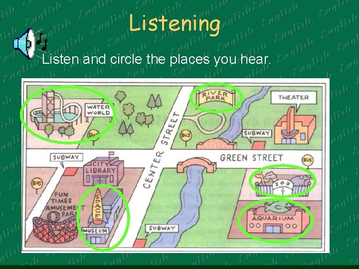 Listening Listen and circle the places you hear. 