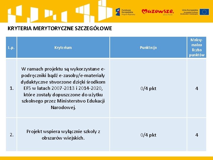 KRYTERIA MERYTORYCZNE SZCZEGÓŁOWE L. p. Kryterium Punktacja Maksymalna liczba punktów 1. W ramach projektu