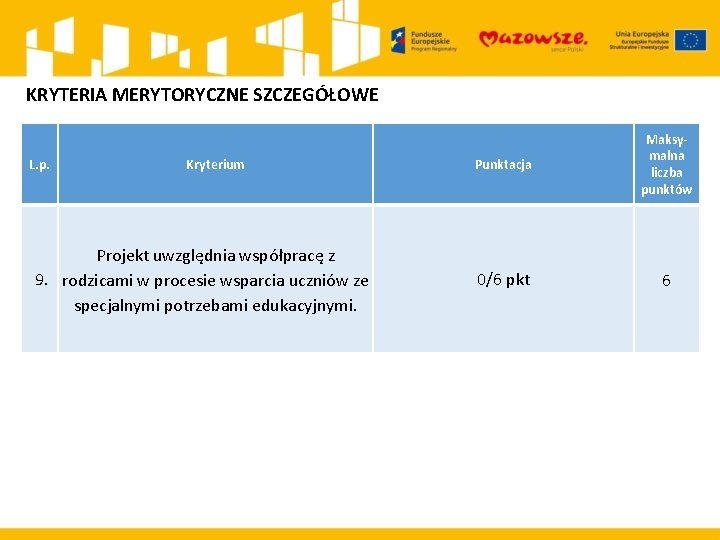 KRYTERIA MERYTORYCZNE SZCZEGÓŁOWE L. p. Kryterium Projekt uwzględnia współpracę z 9. rodzicami w procesie