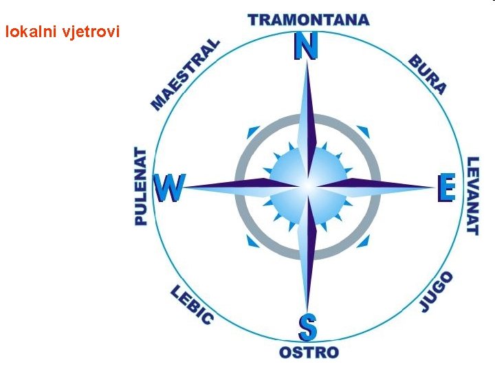 lokalni vjetrovi lokalni vjetrovi