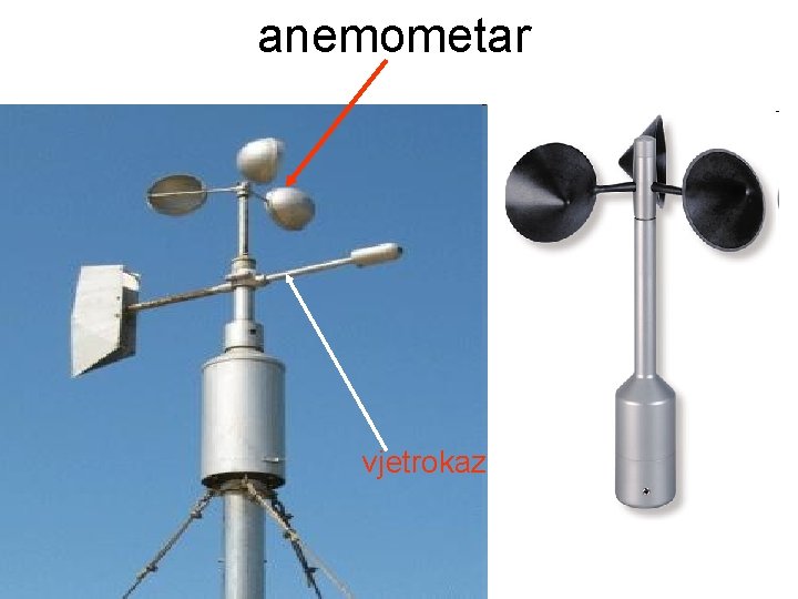 anemometar vjetrokaz anemometar vjetrokaz