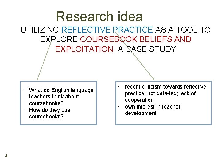 Research idea UTILIZING REFLECTIVE PRACTICE AS A TOOL TO EXPLORE COURSEBOOK BELIEFS AND EXPLOITATION: