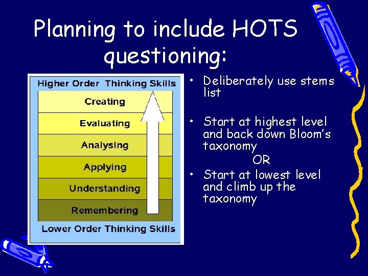 Planning to include HOTS questioning: • Deliberately use stems list • Start at highest