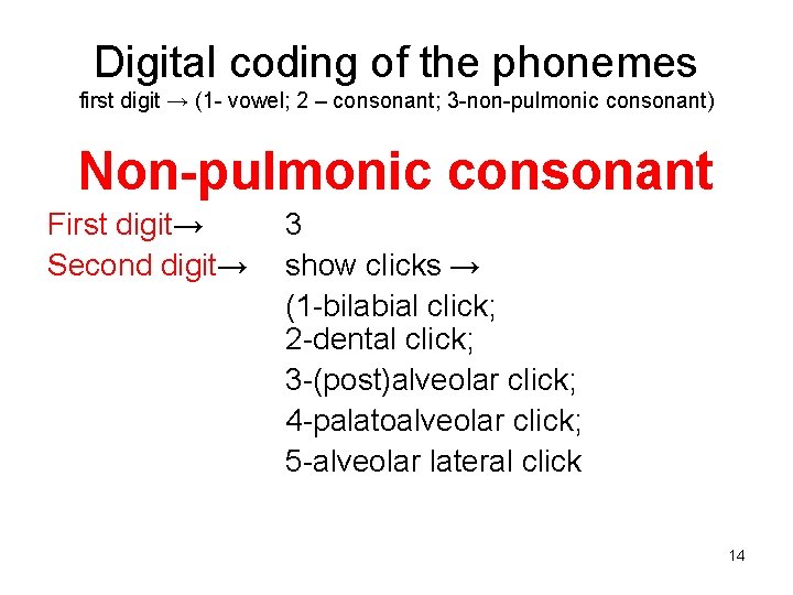 Digital coding of the phonemes first digit → (1 - vowel; 2 – consonant;