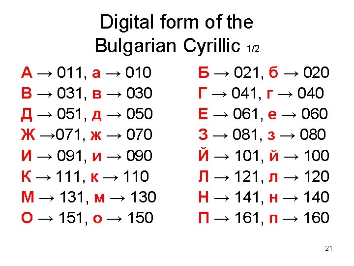 Digital form of the Bulgarian Cyrillic 1/2 A → 011, a → 010 В