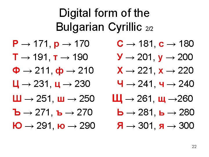 Digital form of the Bulgarian Cyrillic 2/2 Р → 171, р → 170 Т