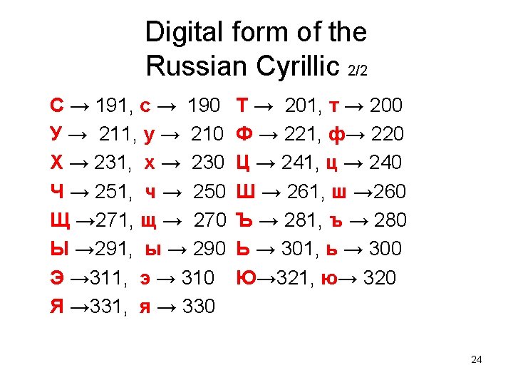 Digital form of the Russian Cyrillic 2/2 С → 191, с → 190 У