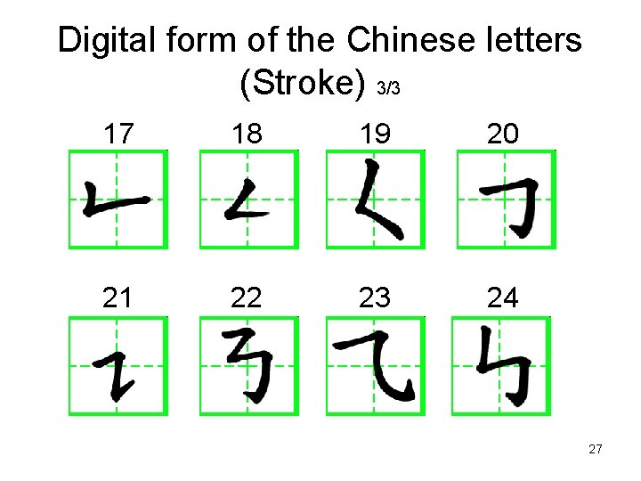 Digital form of the Chinese letters (Stroke) 3/3 17 18 19 20 21 22