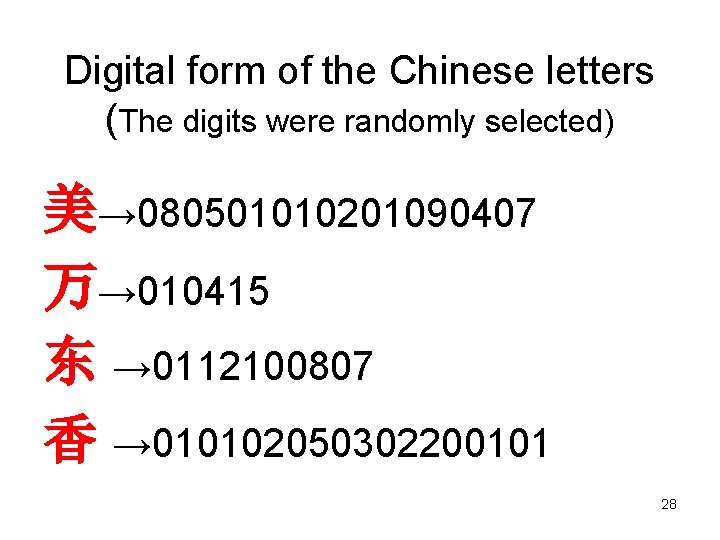 Digital form of the Chinese letters (The digits were randomly selected) 美→ 080501010201090407 万→