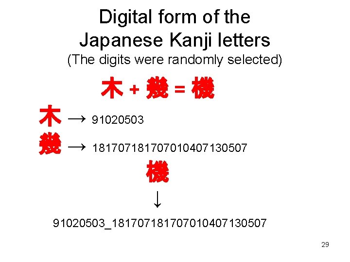 Digital form of the Japanese Kanji letters (The digits were randomly selected) 木+幾=機 木
