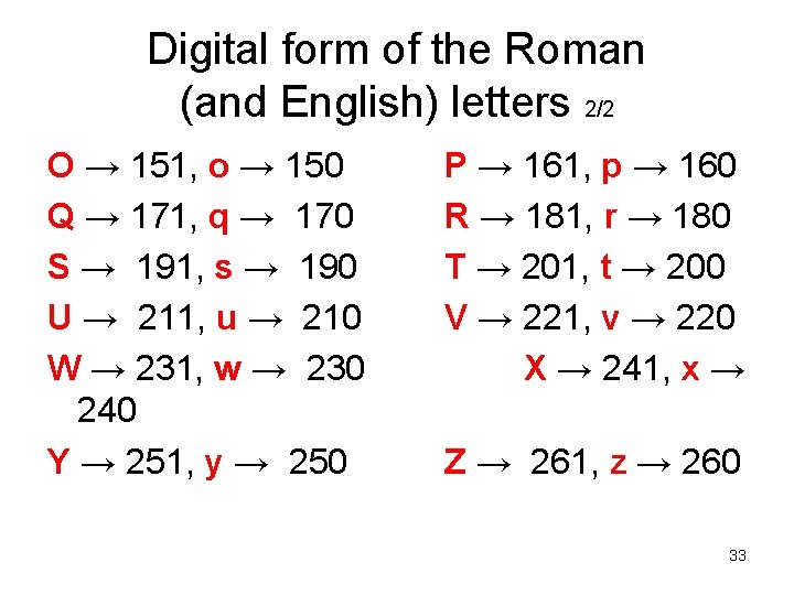 Digital form of the Roman (and English) letters 2/2 O → 151, o →