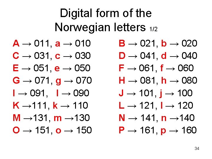Digital form of the Norwegian letters 1/2 A → 011, a → 010 C