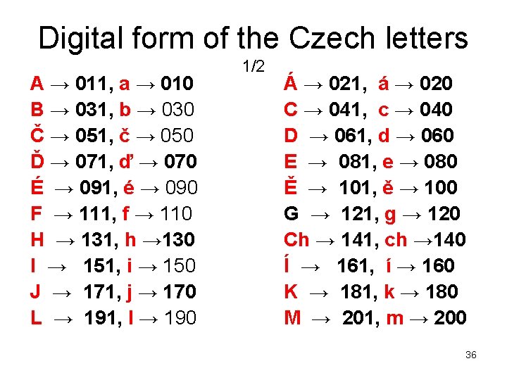 Digital form of the Czech letters A → 011, a → 010 B →