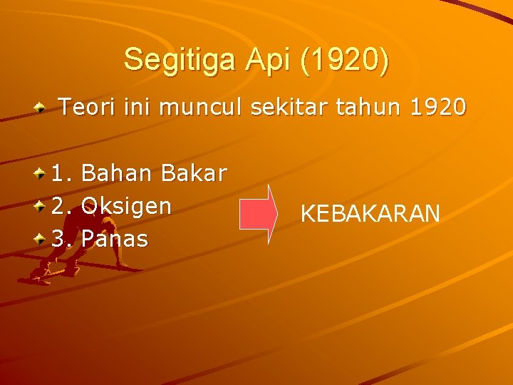 Segitiga Api (1920) Teori ini muncul sekitar tahun 1920 1. 2. 3. Bahan Bakar