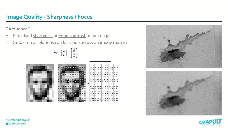 Image Quality - Sharpness / Focus “Actuance” • Perceived sharpness or edge contrast of