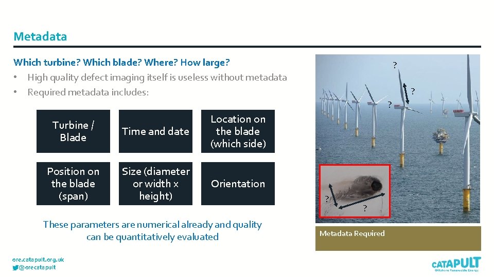 Metadata Which turbine? Which blade? Where? How large? • High quality defect imaging itself