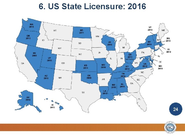 6. US State Licensure: 2016 24 