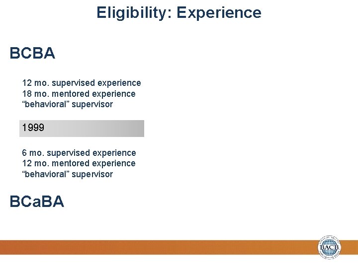 Eligibility: Experience BCBA 12 mo. supervised experience 18 mo. mentored experience “behavioral” supervisor 1500