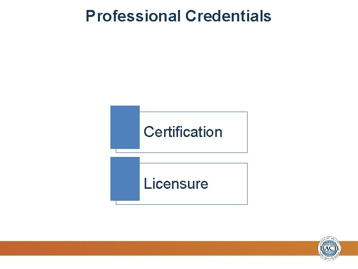 Professional Credentials Registration Certification Licensure 