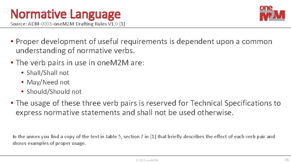 Normative Language Source: ADM-0003 -one. M 2 M Drafting Rules V 1. 0 [1]