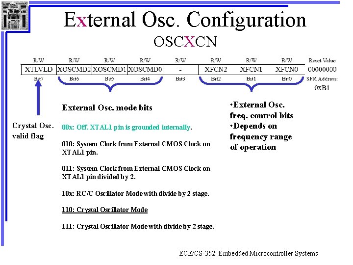 External Osc. Configuration OSCXCN External Osc. mode bits Crystal Osc. valid flag 00 x: