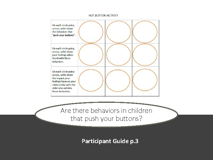 Are there behaviors in children that push your buttons? Participant Guide p. 3 Are there behaviors in children that push your buttons? Participant Guide p. 3