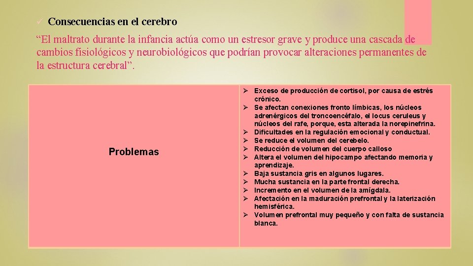  Consecuencias en el cerebro “El maltrato durante la infancia actúa como un estresor