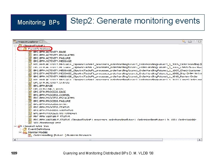 Monitoring BPs 109 Step 2: Generate monitoring events Querying and Monitoring Distributed BPs D.