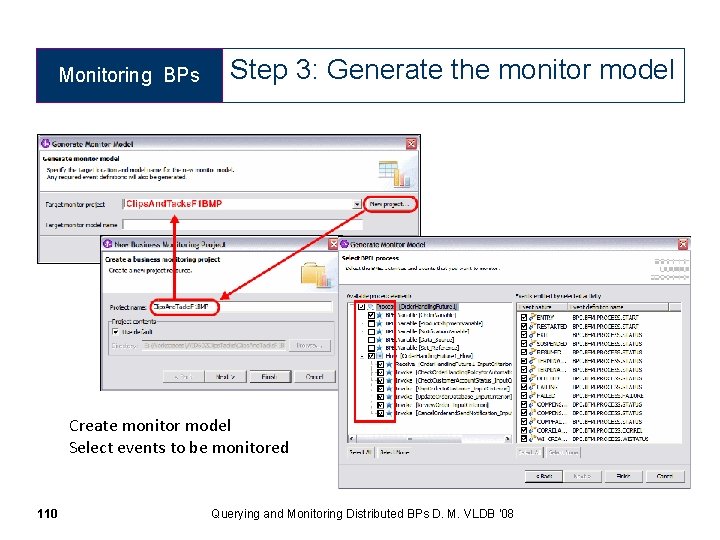 Monitoring BPs Step 3: Generate the monitor model Create monitor model Select events to